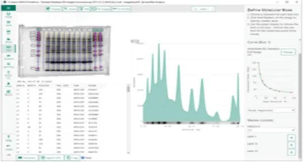 ImageQuant TL 8.2 image analysis software