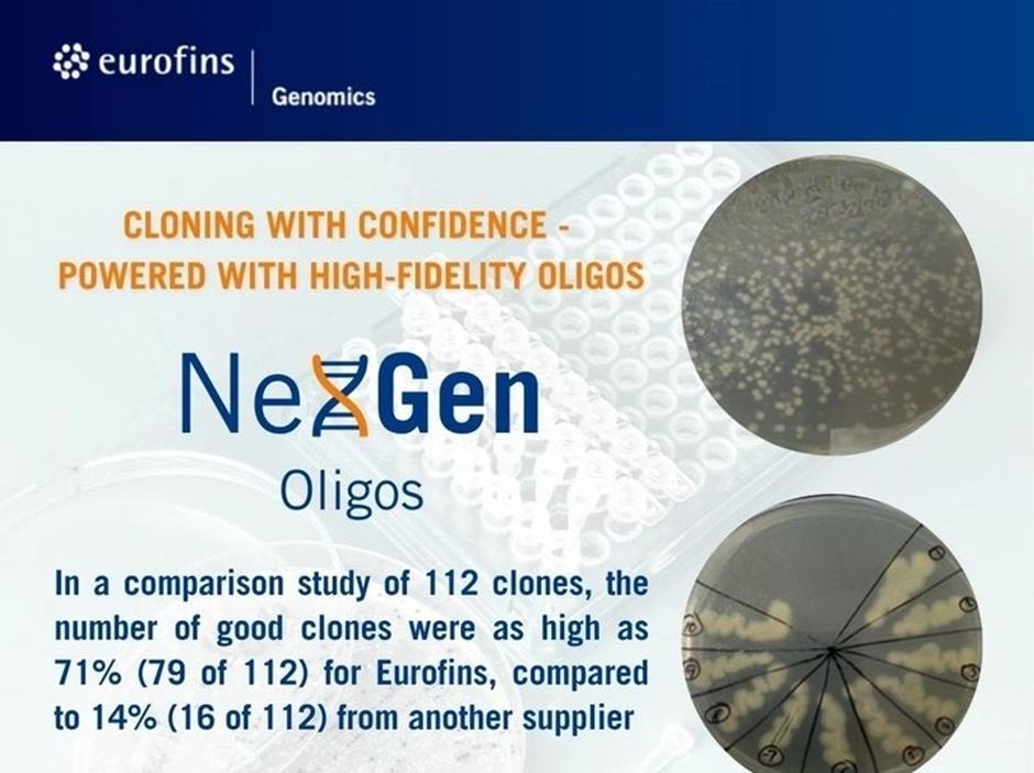 Eurofins NexGen Oligos — Cloning with Confidence, Powered with High-Fidelity Oligos