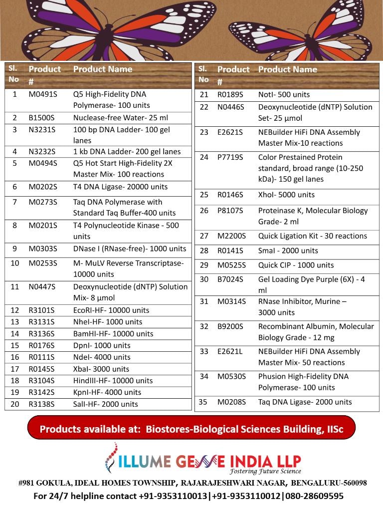 Product Catalog