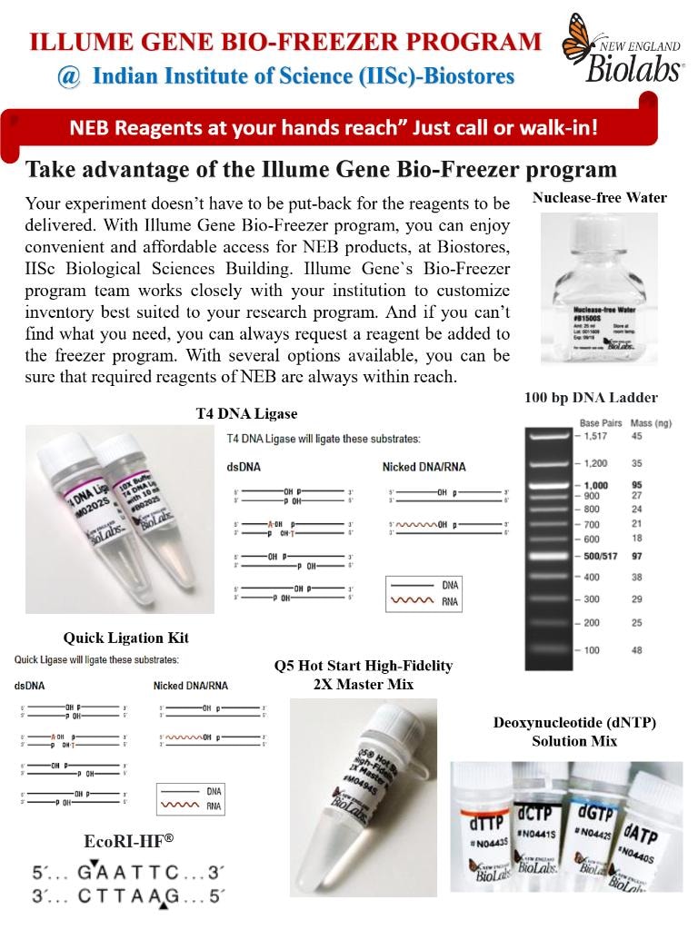 Illume Gene Bio-Freezer Program at IISc Biostores — NEB reagents flyer with product highlights including T4 DNA Ligase, Q5 Hot Start Master Mix, and 100 bp DNA Ladder